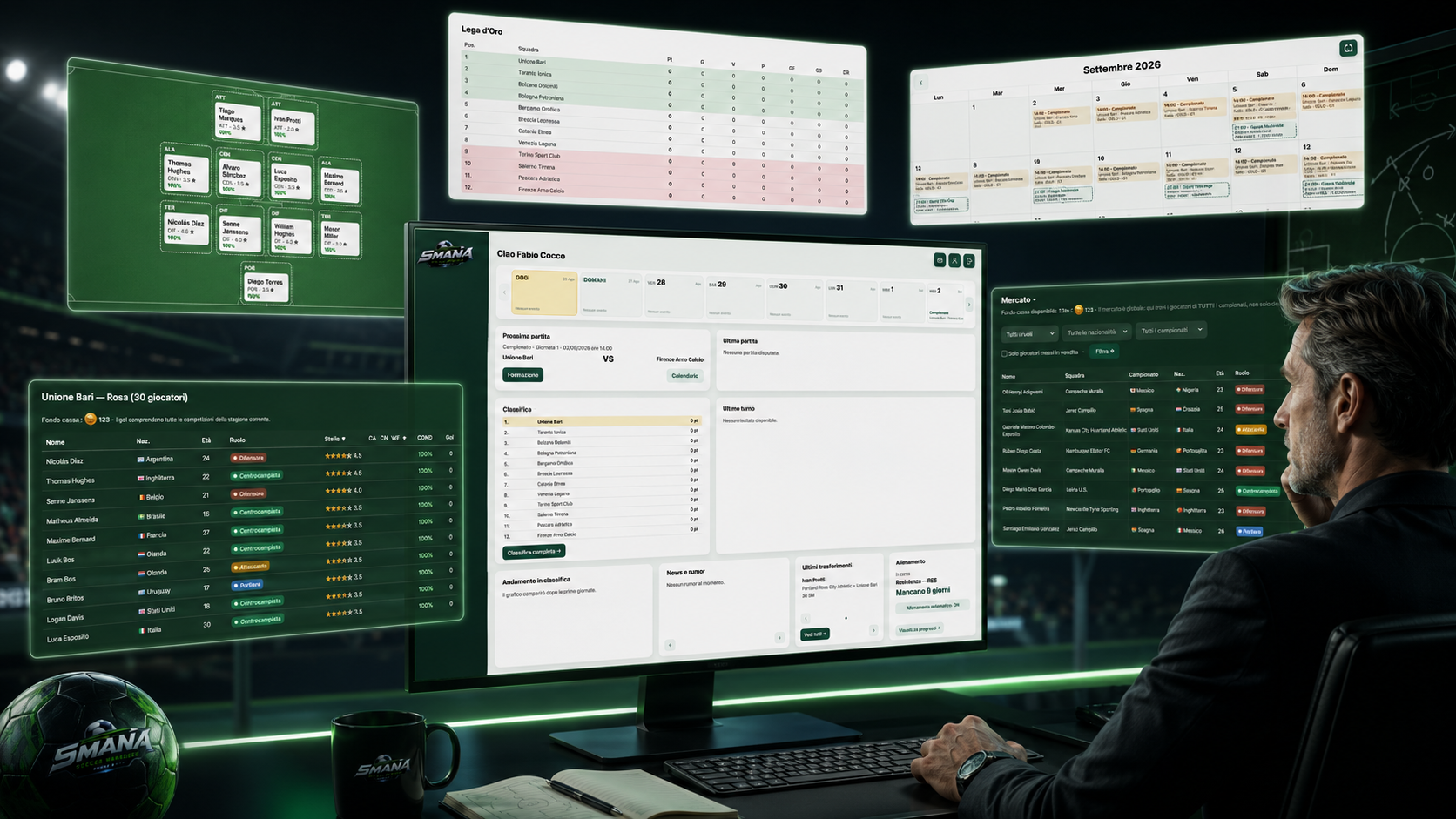 Anteprima della dashboard di SMana